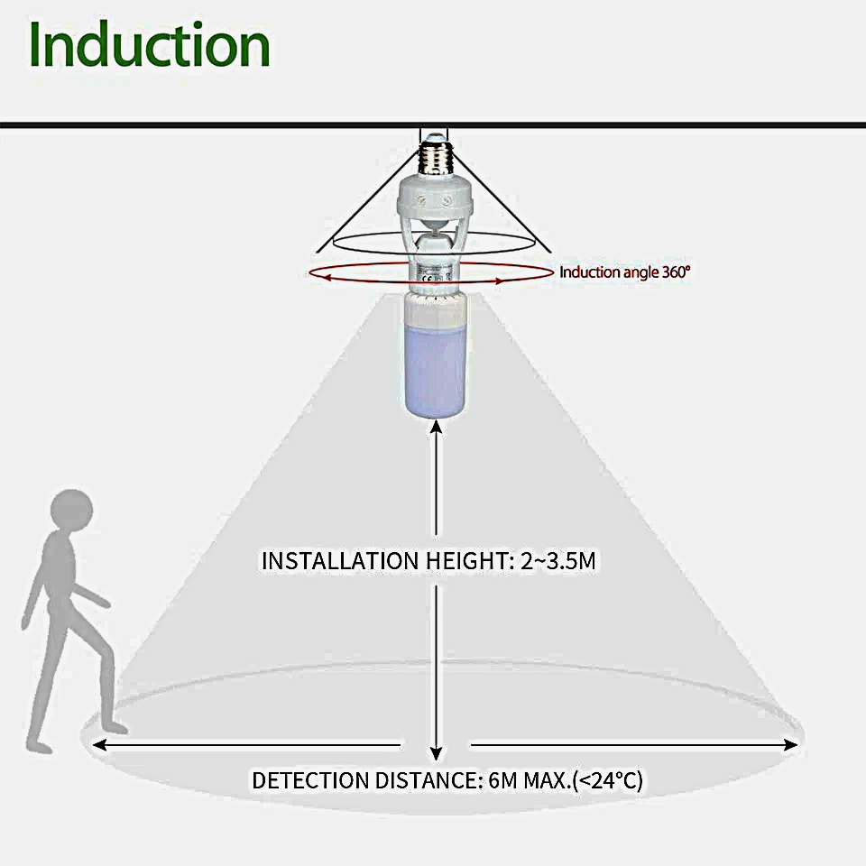 Smart Infrared Pir Motion Sensor E27 Bulb Holder - Image 5