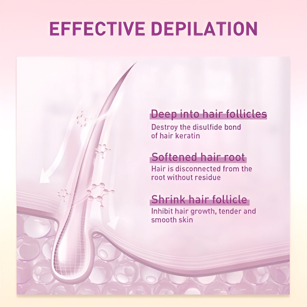 Chirs'S Sensitive Hair Removal Spray - Image 4