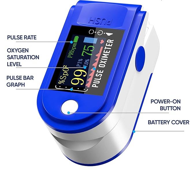 Pulse Oximeter Fingertip Monit Blood Oxygen Saturation (Spo2) And... - Image 3