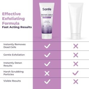 Sanfe Instant Tan & Dead Skin Removal Exfoliating Gel
