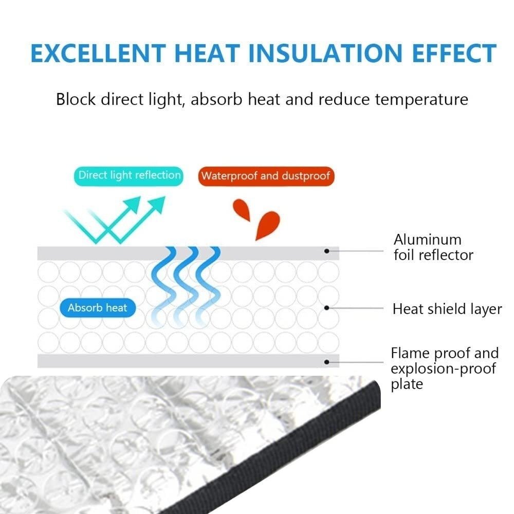 Premium Split Ac Outdoor Unit Heat Insulation Sheet - Image 3