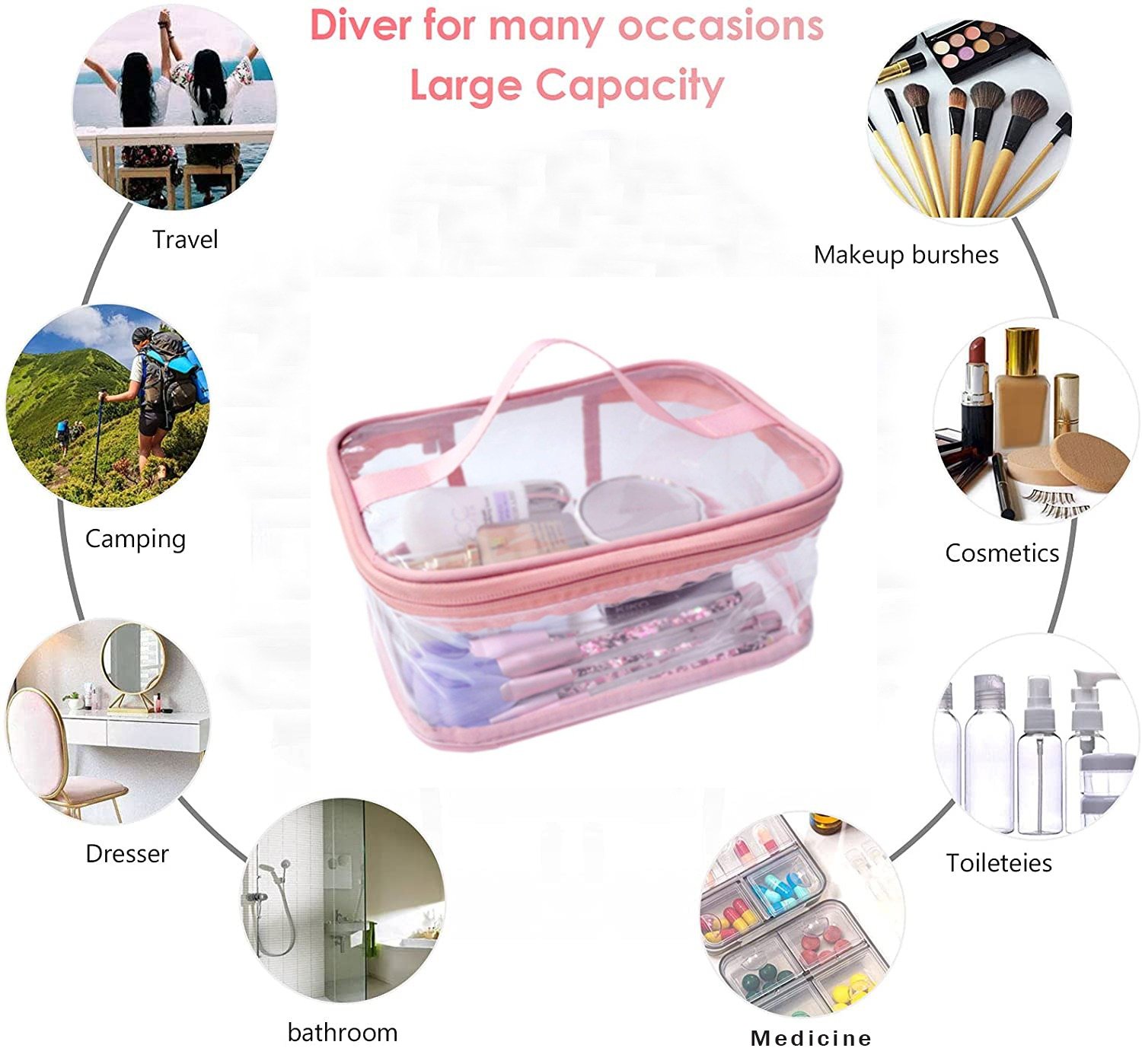 Cosmetic Organizer Makeup Brush Bag Cosmetics Transparent... - Image 3
