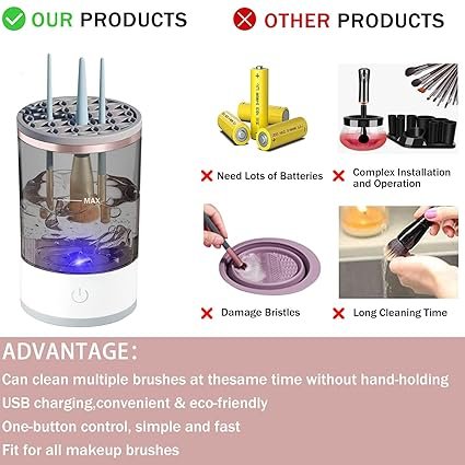 3 In 1 Electric Makeup Brush Cleaner Makeup Brushes Drying Rack... - Image 4