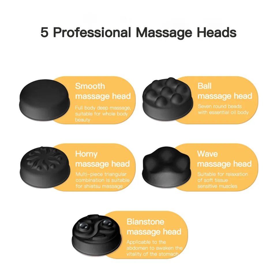 Electroginal Blueidea Deep Rolling Massager 5 In 1 Rechargeable...