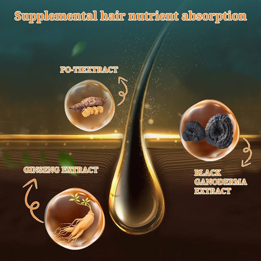 Anti-Greying Hair Spray - Image 4