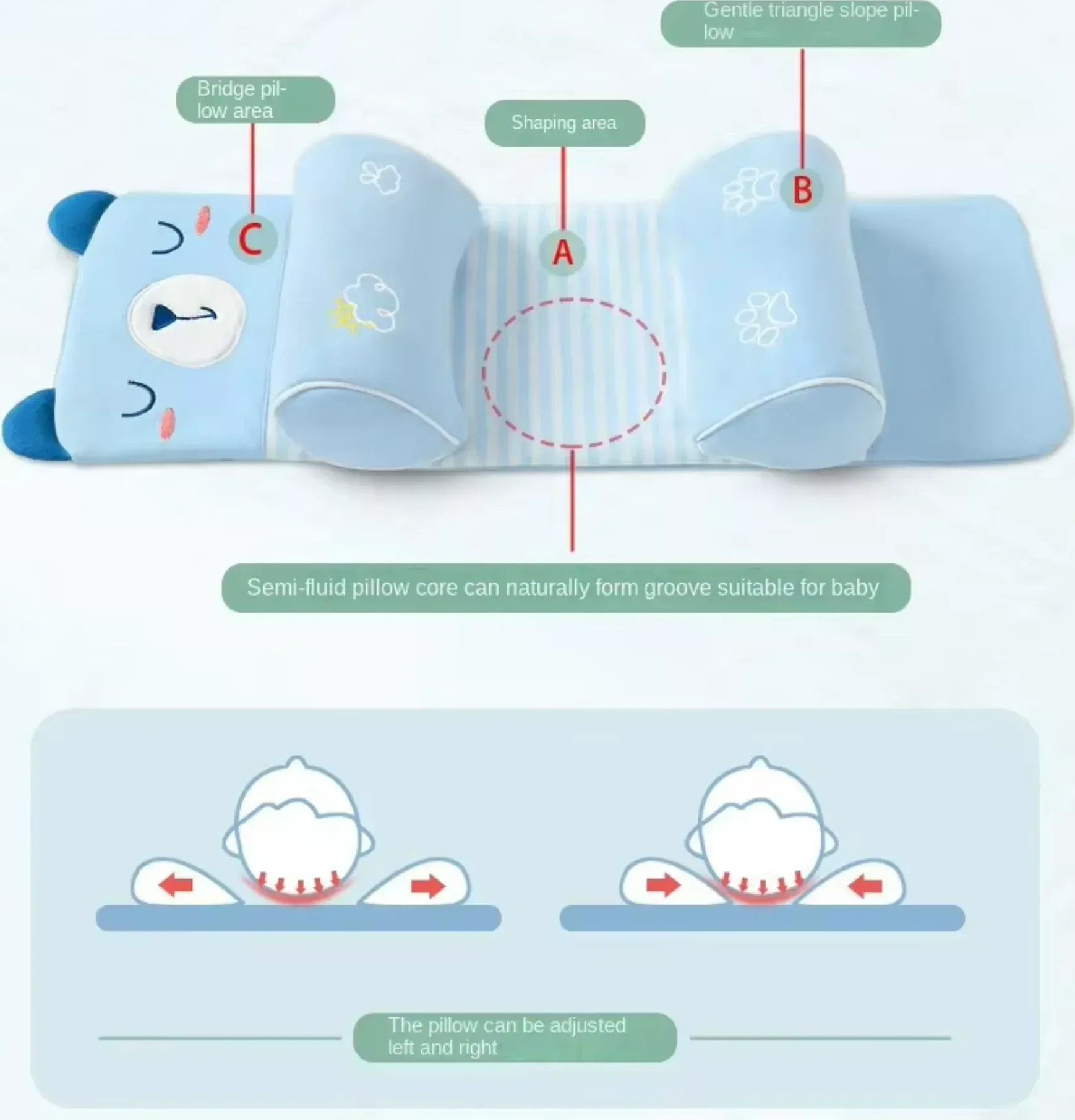 Adjustable Baby Sleeping Support Pillow Anti Roll Cushion and Neck - Image 2