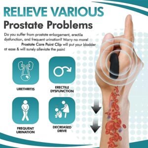 Original Sugar Control Li4 Acupressure Point Clip