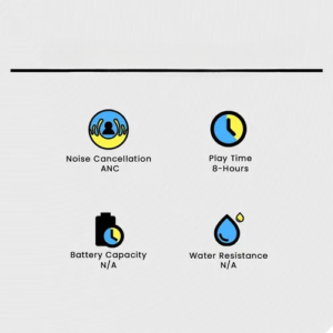 Powerlink Sonic Tws Earbuds