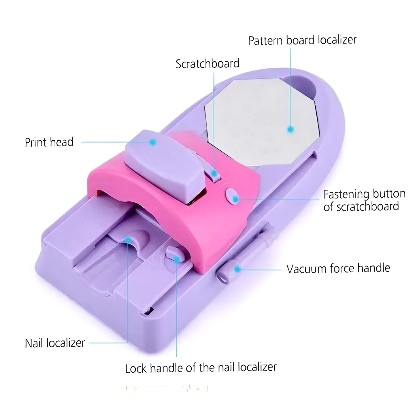 Diy Nail Art Magic Machine