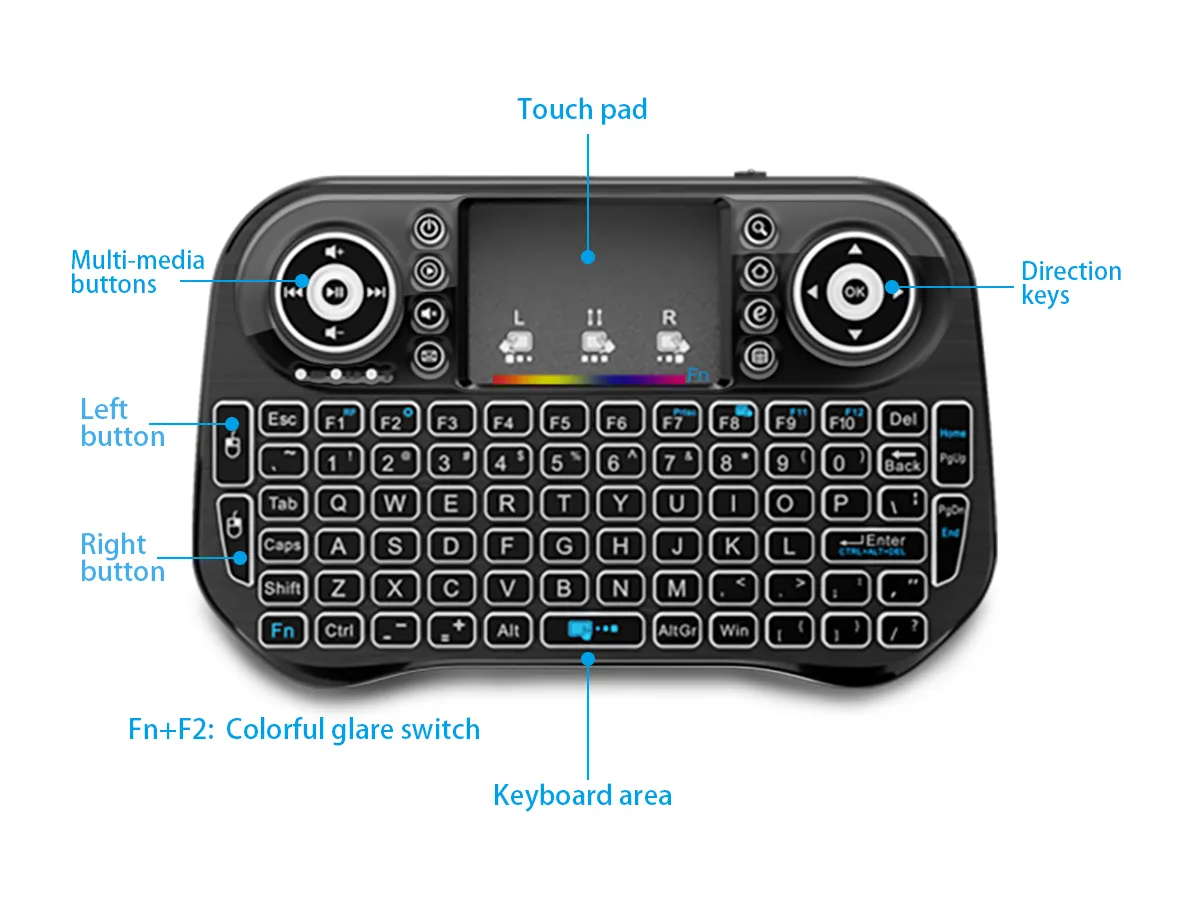 I10 Mini Wireless + Bluetooth 7 Color Backlit Light 2.4Ghz Air... - Image 2