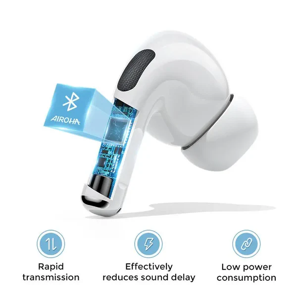 3.1 Joyroom Tws Active Noise Cancelling Anc Earbuds With Premium... - Image 3