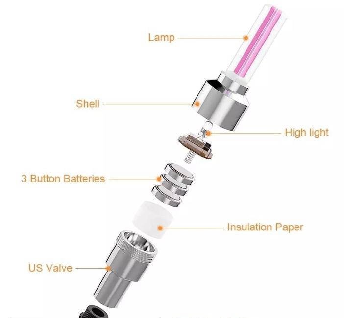 Wheel Light - Image 2