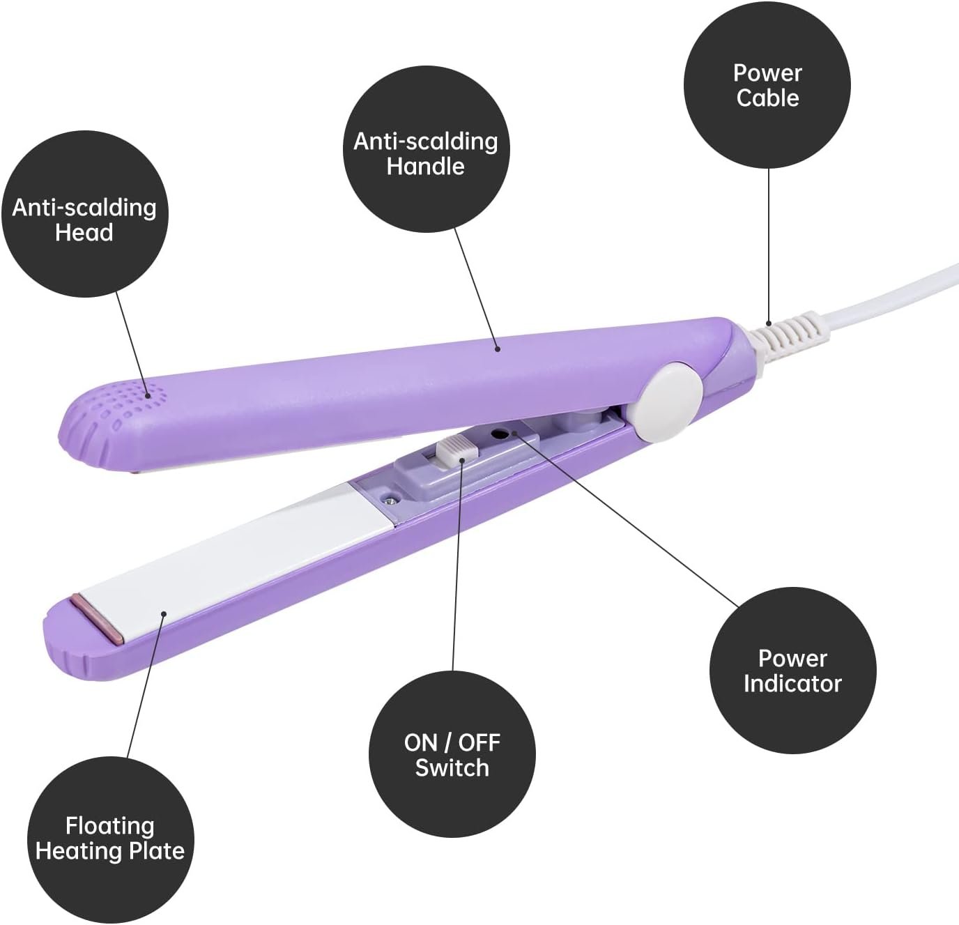 Mini Portable Hair Straightner / Air Smooth, Silky, Frizz-Free And... - Image 5