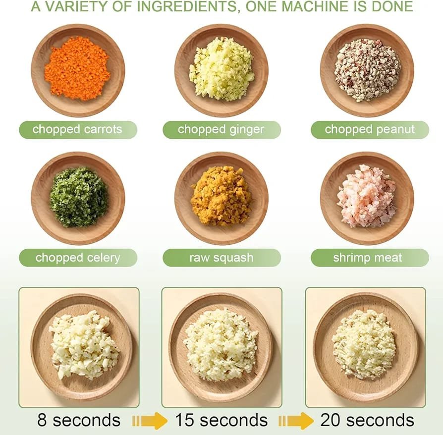 4 In 1 Handheld Electric Vegetable Cutter Wireless Food Processor... - Image 3