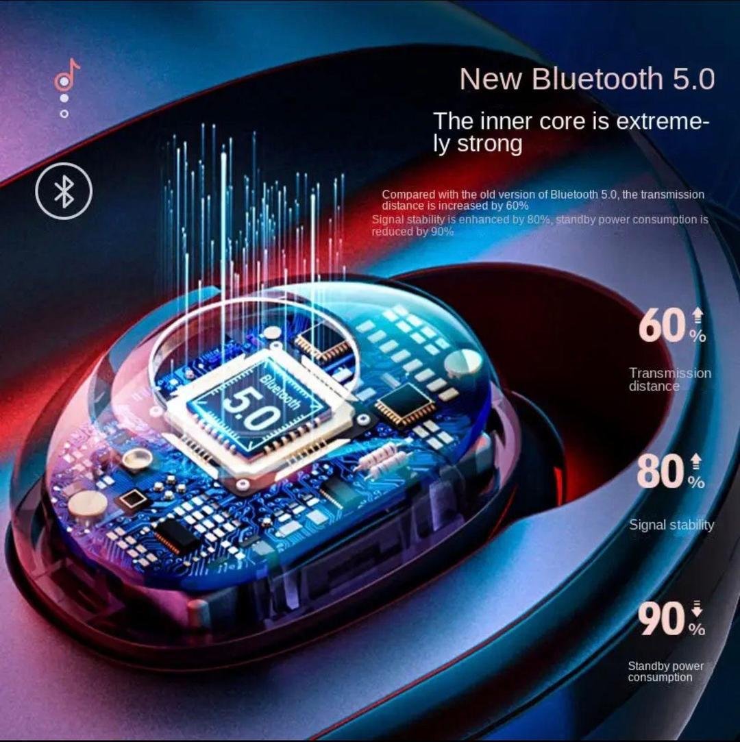 T2 Tws Wireless Earbuds Bluetooth 5.1 With Led Indicator, Type-C... - Image 3