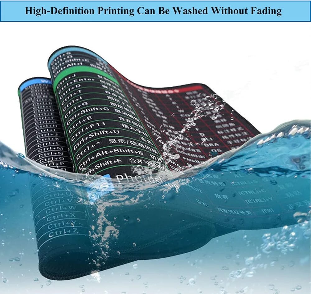 Shortcut Keyboard Mat (30*80Cm) Office Software Shortcuts Pattern,... - Image 5