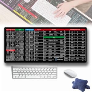 Shortcut Keyboard Mat (30*80Cm) Office Software Shortcuts Pattern,...
