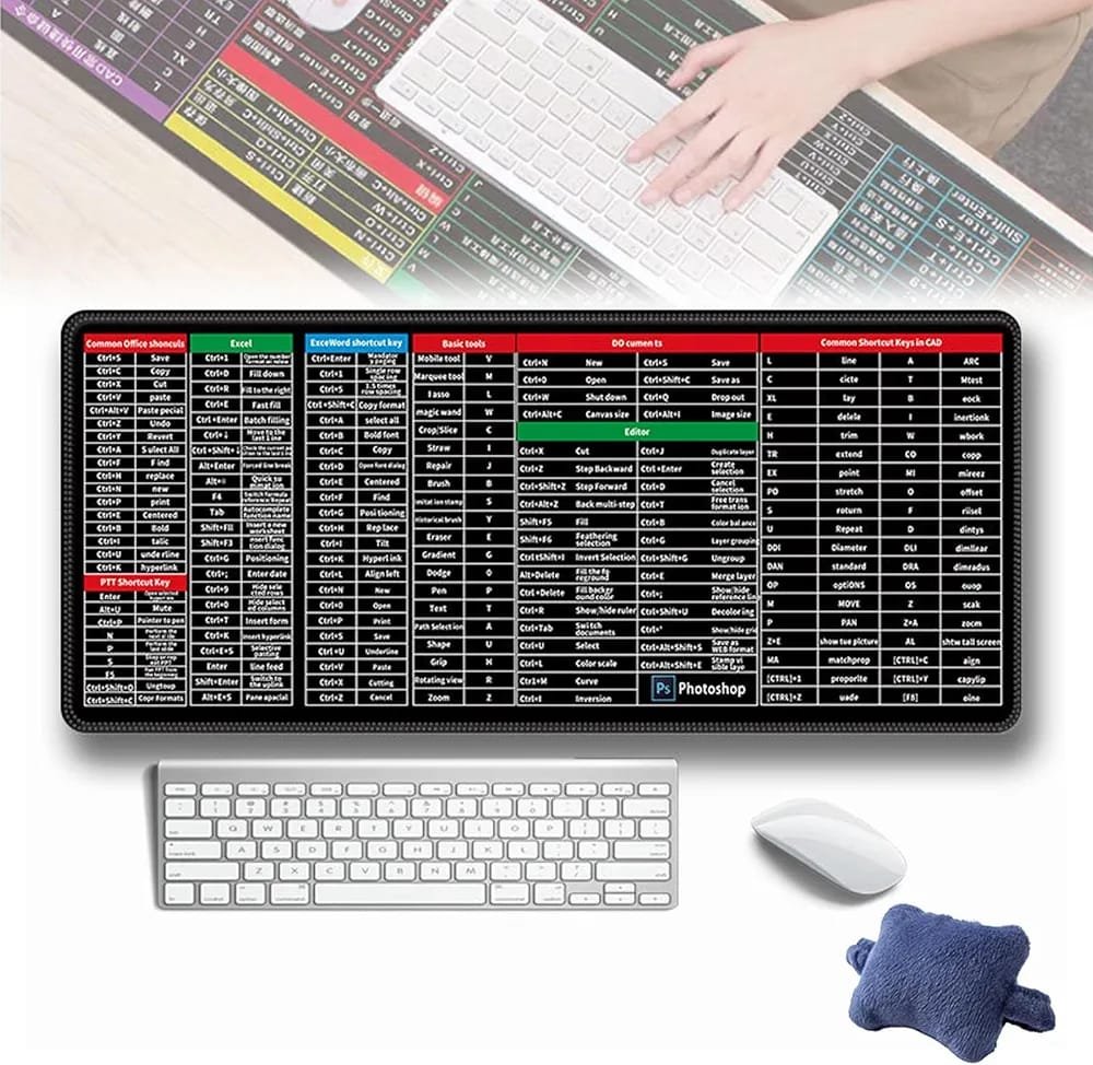 Shortcut Keyboard Mat (30*80Cm) Office Software Shortcuts Pattern,...