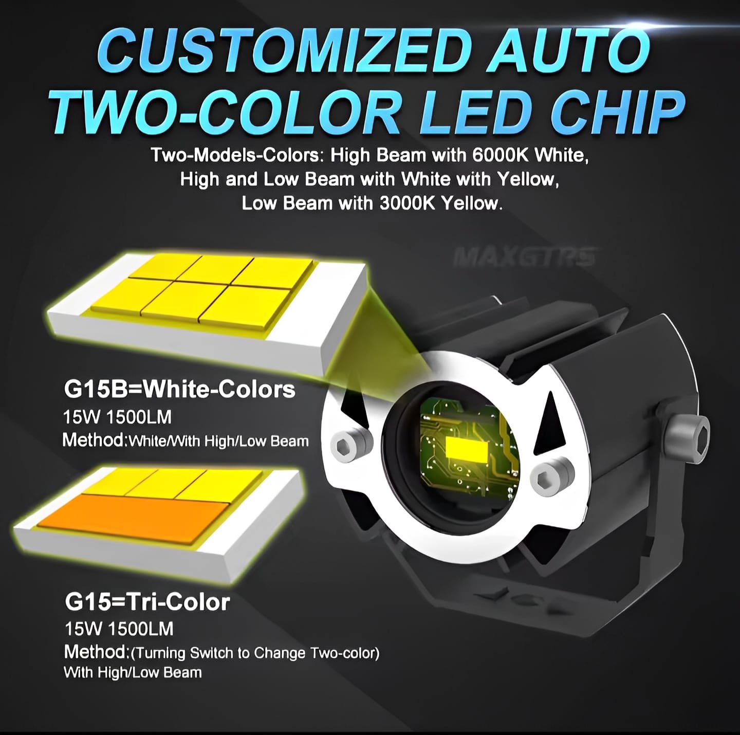 Maxgtrs Motorcycle Led Headlight Mini Projector Lens Tri-Model... - Image 4