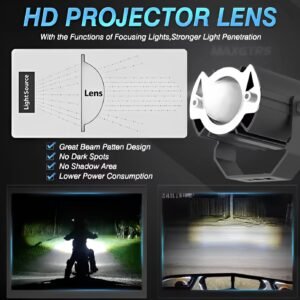 Maxgtrs Motorcycle Led Headlight Mini Projector Lens Tri-Model...