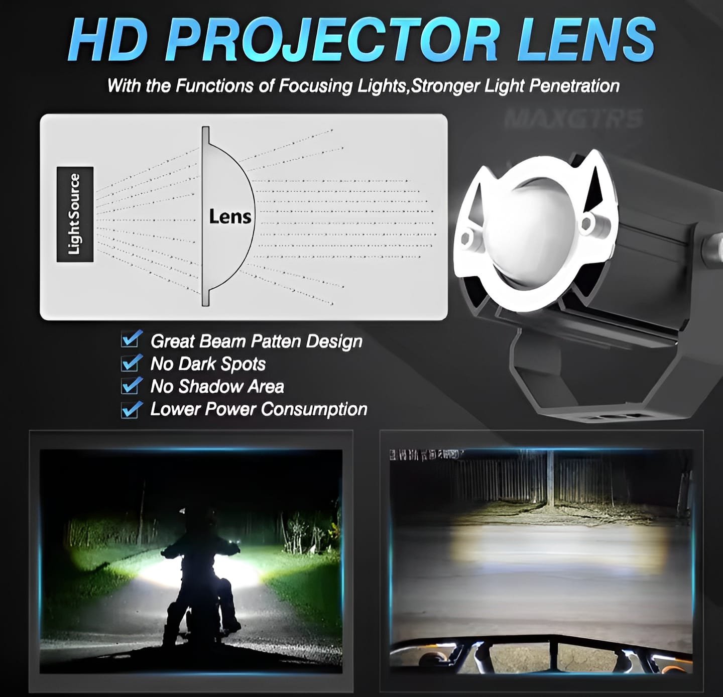 Maxgtrs Motorcycle Led Headlight Mini Projector Lens Tri-Model...