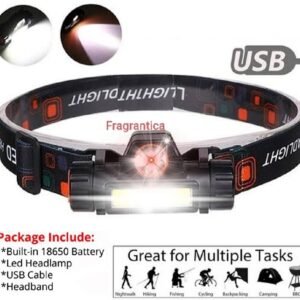Rechargeable High Power Led Headlamp
