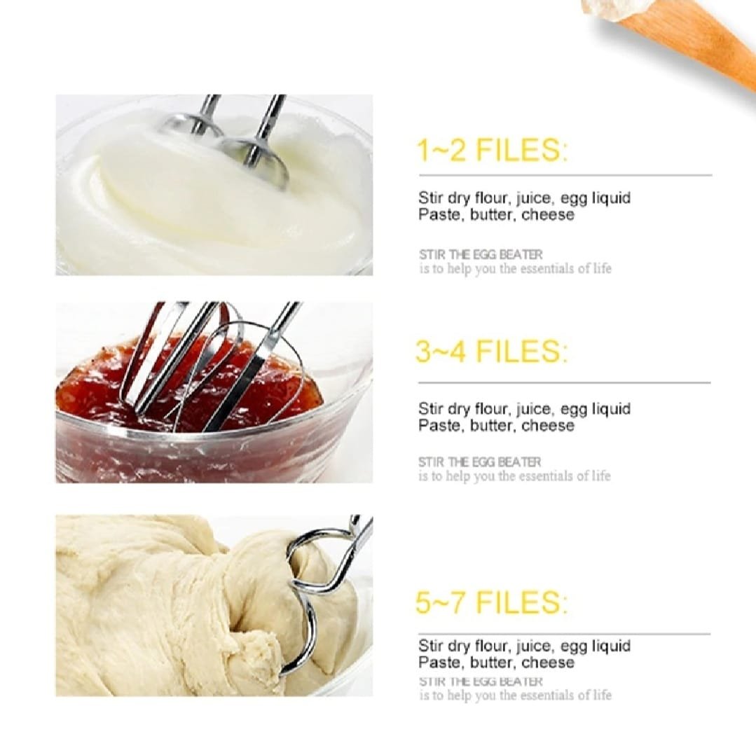 Electric Hand Mixer Beater Machine For Cake, Eggs &Amp; Baking -... - Image 2