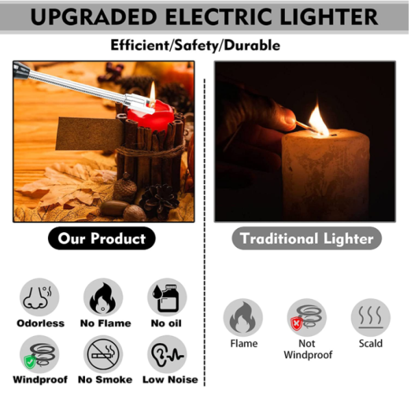 Arc Lighter With Usb Charging - Image 4
