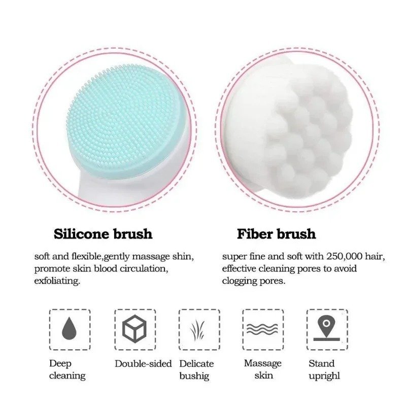 3d Double-Sided Silicone Face Cleanser - Image 2