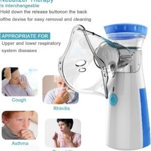 Jsl-W302 Portable Mesh Nebulizer: Quiet, Low-Power Personal...
