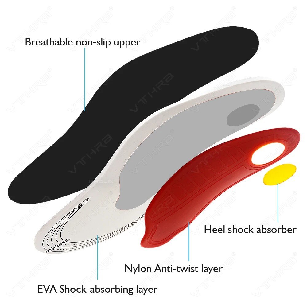 Flat Feet Arch Support Foot Pad Insole Shoe Inserts For Foot Pain... - Image 5