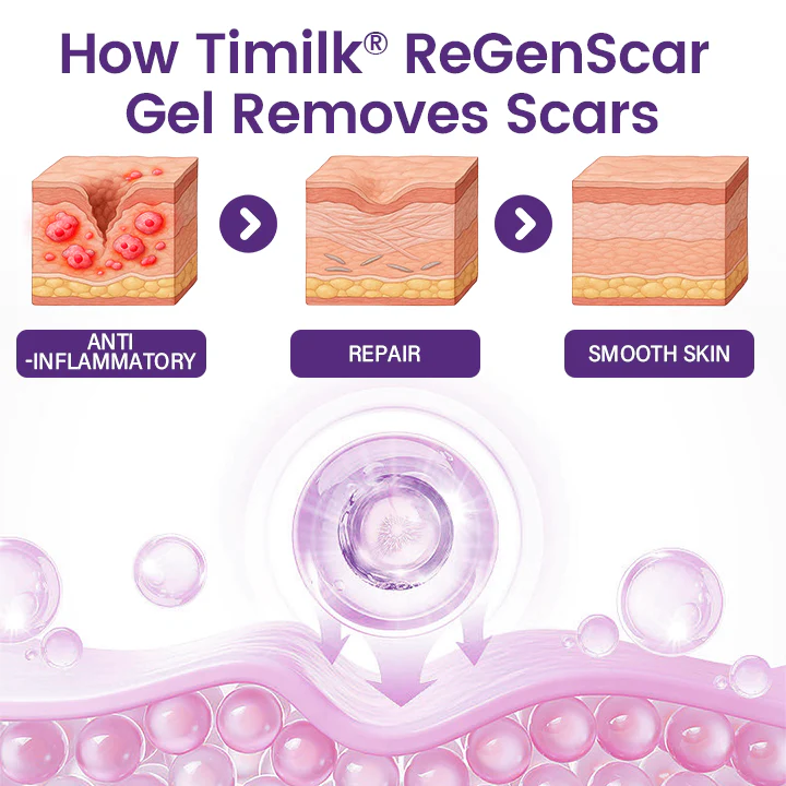 Timilk Regenscar Stem Cell Scar Gel 20g Triple Action Formula for Old - Image 3