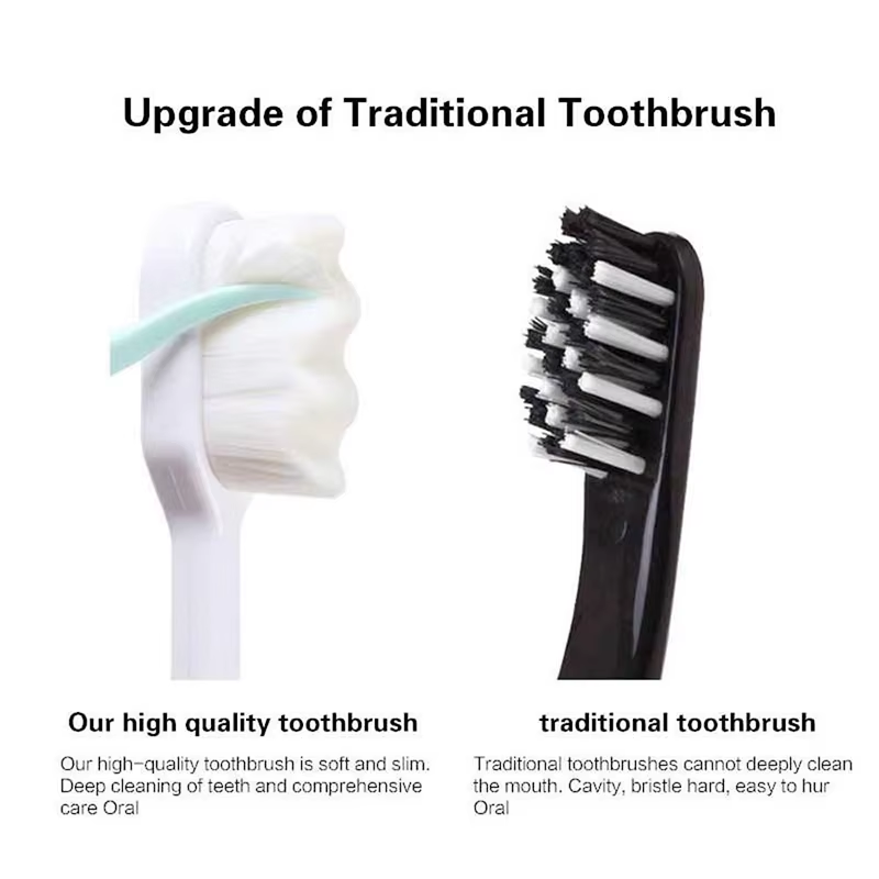 Soft Micro-Nano Manual Toothbrush - Image 3