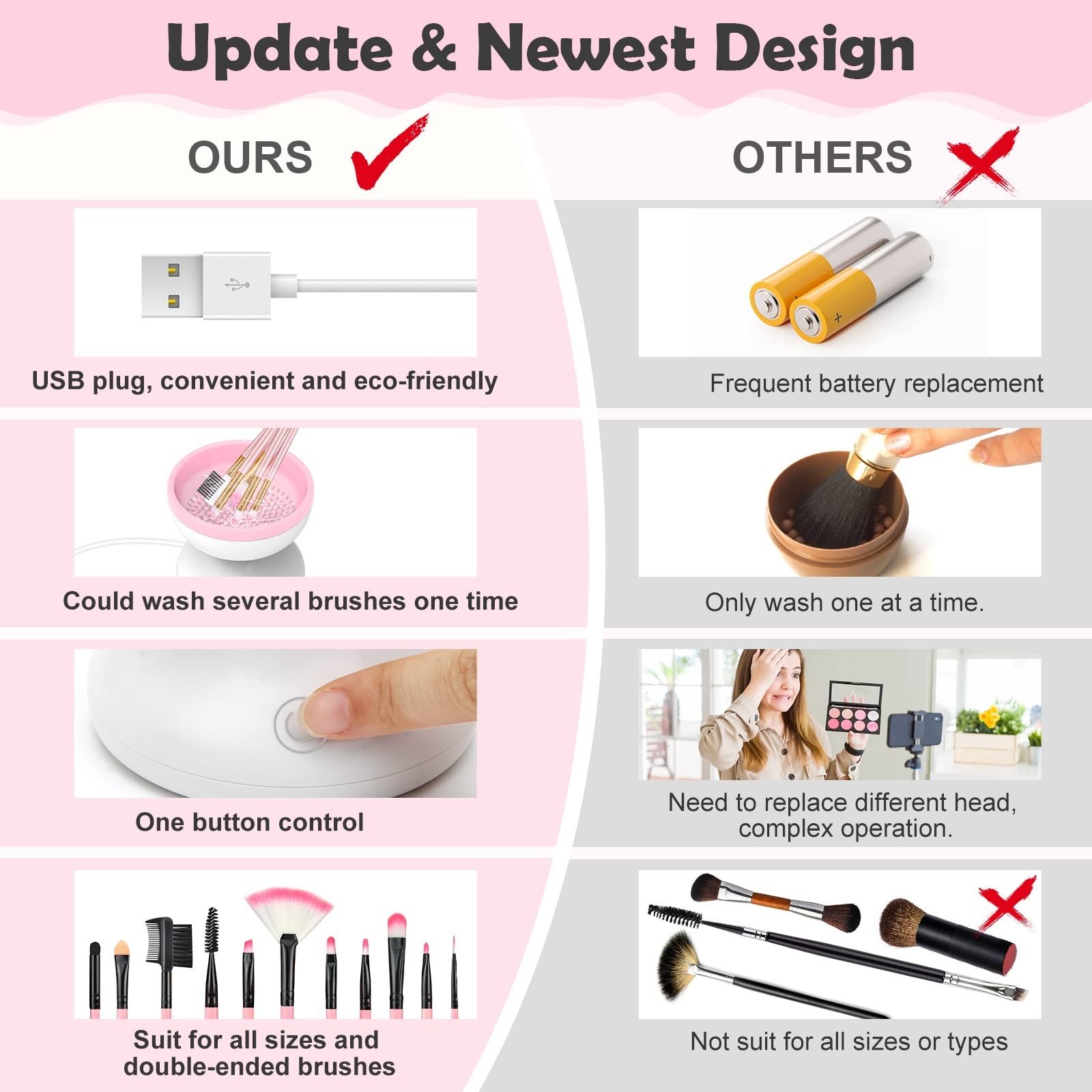 Electric Makeup Brush Cleaner Machine Gentle And Efficient... - Image 3