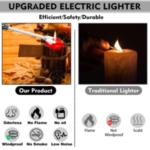 Arc Lighter With Usb Charging,Flameless Windproof,Led Battery...