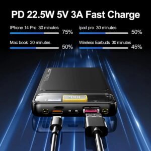 Cyberpunk Transparent 10000mAh Power Bank – PD 22.5W Fast Charge, LED Display & Dual Flashlight